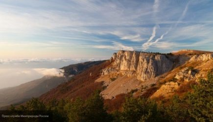 В МВФ признали Крым частью России