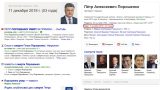 &laquo;Яндекс&raquo; спрогнозировал дату смерти Порошенко