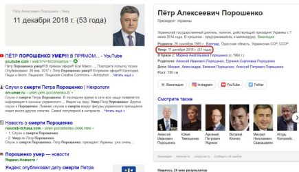 &laquo;Яндекс&raquo; спрогнозировал дату смерти Порошенко