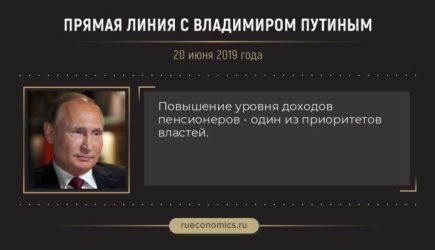 Путин рассказал на &laquo;Прямой линии&raquo; о повышении пенсий в 2019 году
