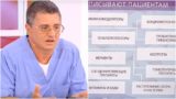 Доктор Мясников озвучил полный перечень лекарств-&#171;пустышек&#187;, назначаемых в России