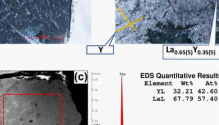 В России нашли уникальное сверхпроводящее вещество