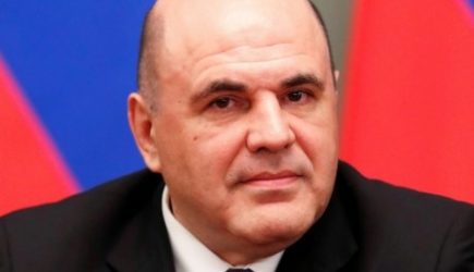 Проверки бизнеса в России в 2022-23 годах