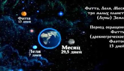 Когда у Земли было три Луны