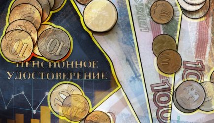 Индексация пенсий 2026