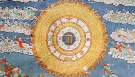 Гороскоп на неделю с 10 по 16 июля 2023 года