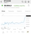 Биткоин подорожал
