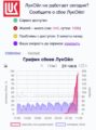 Лукойл не работает сегодня? Сломался?