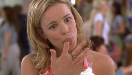 Самые желанные актрисы Голивуда! Слюнки текут&#8230;