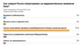 Подоляке не&nbsp;понравилось: &laquo;Захарову по&nbsp;Баку ждали два дня, а&nbsp;она без позиции&raquo;