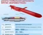 От разработки ракеты типа «Буревестник» отказались даже США — BFMTV