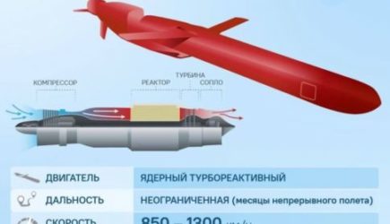 От разработки ракеты типа «Буревестник» отказались даже США — BFMTV