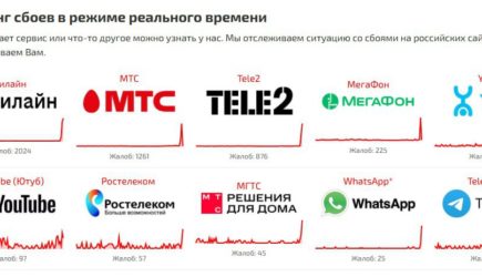 Когда включат мобильный интернет сегодня?