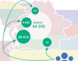 Поток украинцев, бегущих в&nbsp;Белоруссию, не&nbsp;останавливается