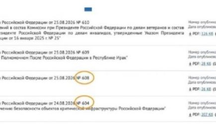 Пробел 604&minus;608: Путин подписал три секретных указа в&nbsp;день визита главы ЦРУ в&nbsp;Москву